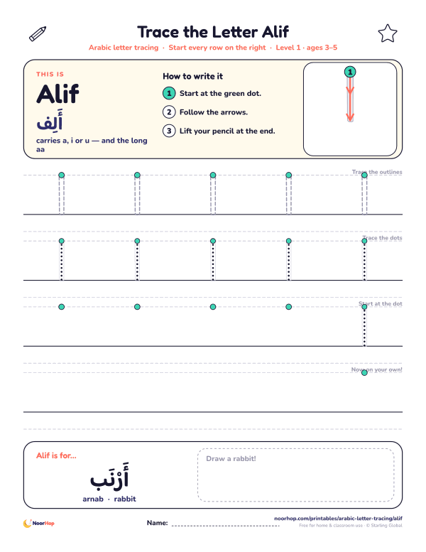 Arabic letter Alif (ا) tracing worksheet with outlined and dotted letters on right-to-left handwriting lines and a box to draw a rabbit