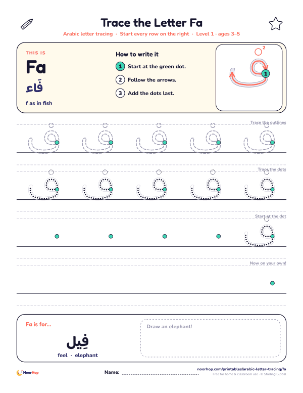 Arabic letter Fa (ف) tracing worksheet with outlined and dotted letters on right-to-left handwriting lines and a box to draw an elephant