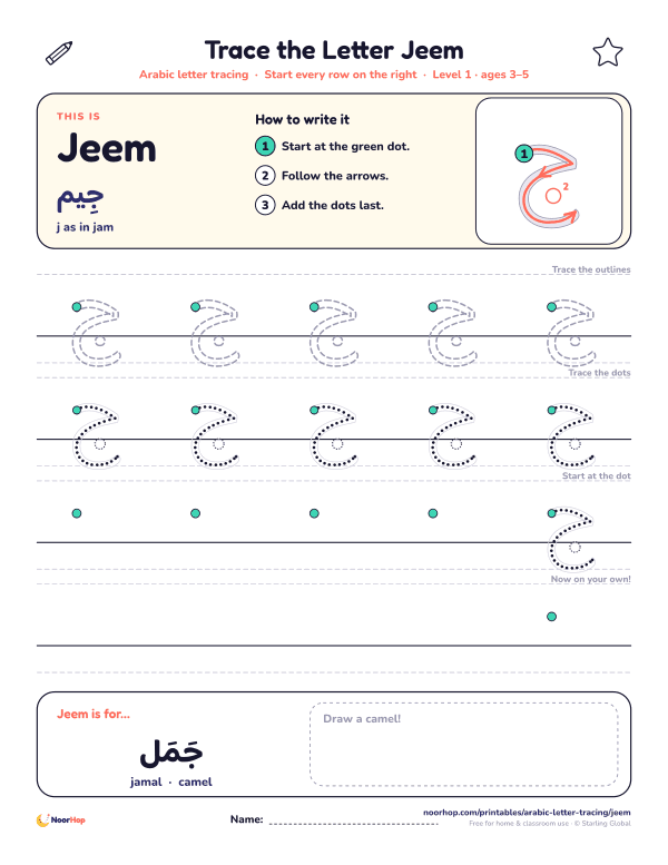 Arabic letter Jeem (ج) tracing worksheet with outlined and dotted letters on right-to-left handwriting lines and a box to draw a camel
