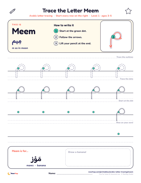 Arabic letter Meem (م) tracing worksheet with outlined and dotted letters on right-to-left handwriting lines and a box to draw a banana