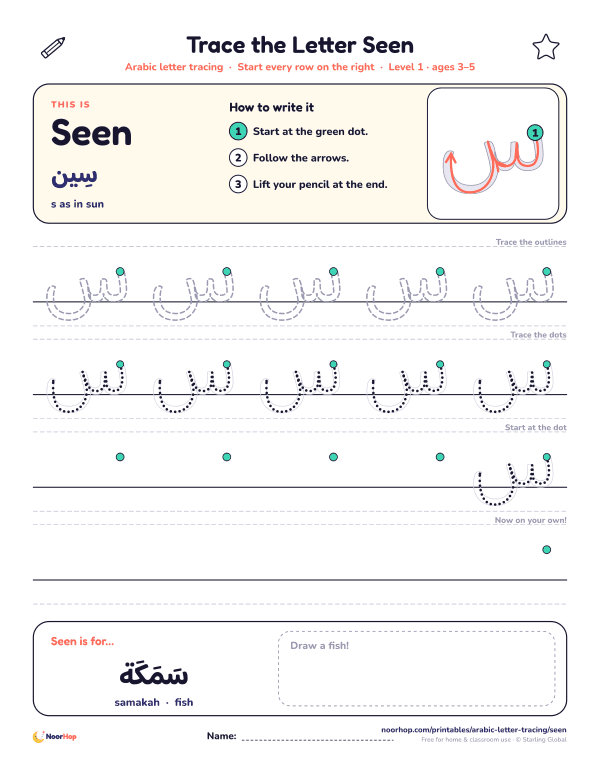 Arabic letter Seen (س) tracing worksheet with outlined and dotted letters on right-to-left handwriting lines and a box to draw a fish