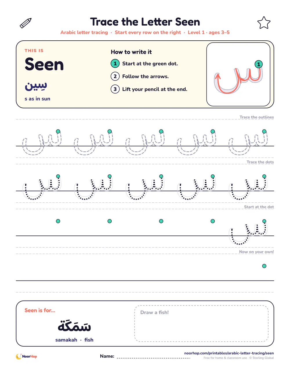 Arabic letter Seen (س) tracing worksheet with outlined and dotted letters on right-to-left handwriting lines and a box to draw a fish