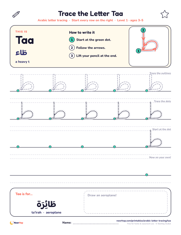 Arabic letter Taa (ط) tracing worksheet with outlined and dotted letters on right-to-left handwriting lines and a box to draw an aeroplane