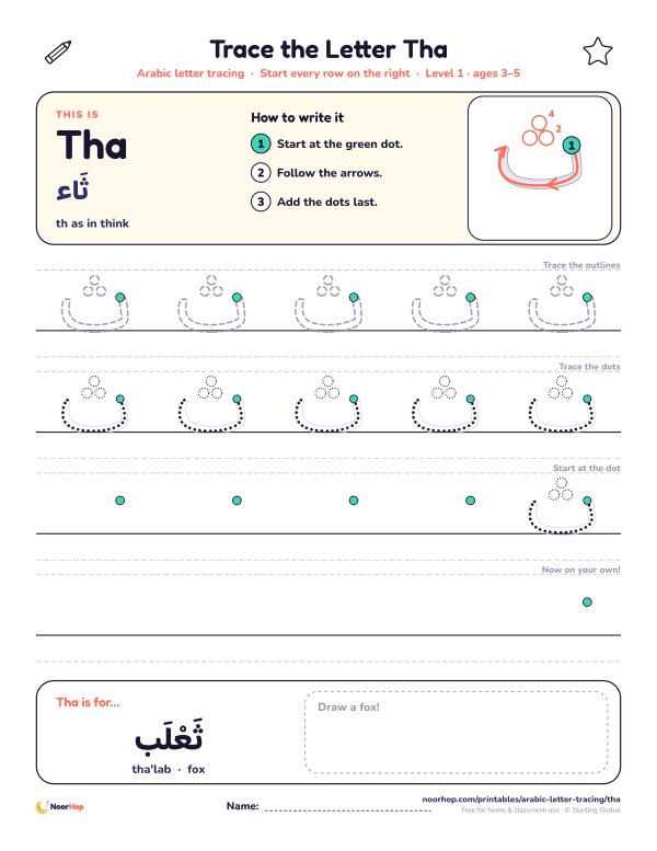 Arabic letter Tha (ث) tracing worksheet with outlined and dotted letters on right-to-left handwriting lines and a box to draw a fox