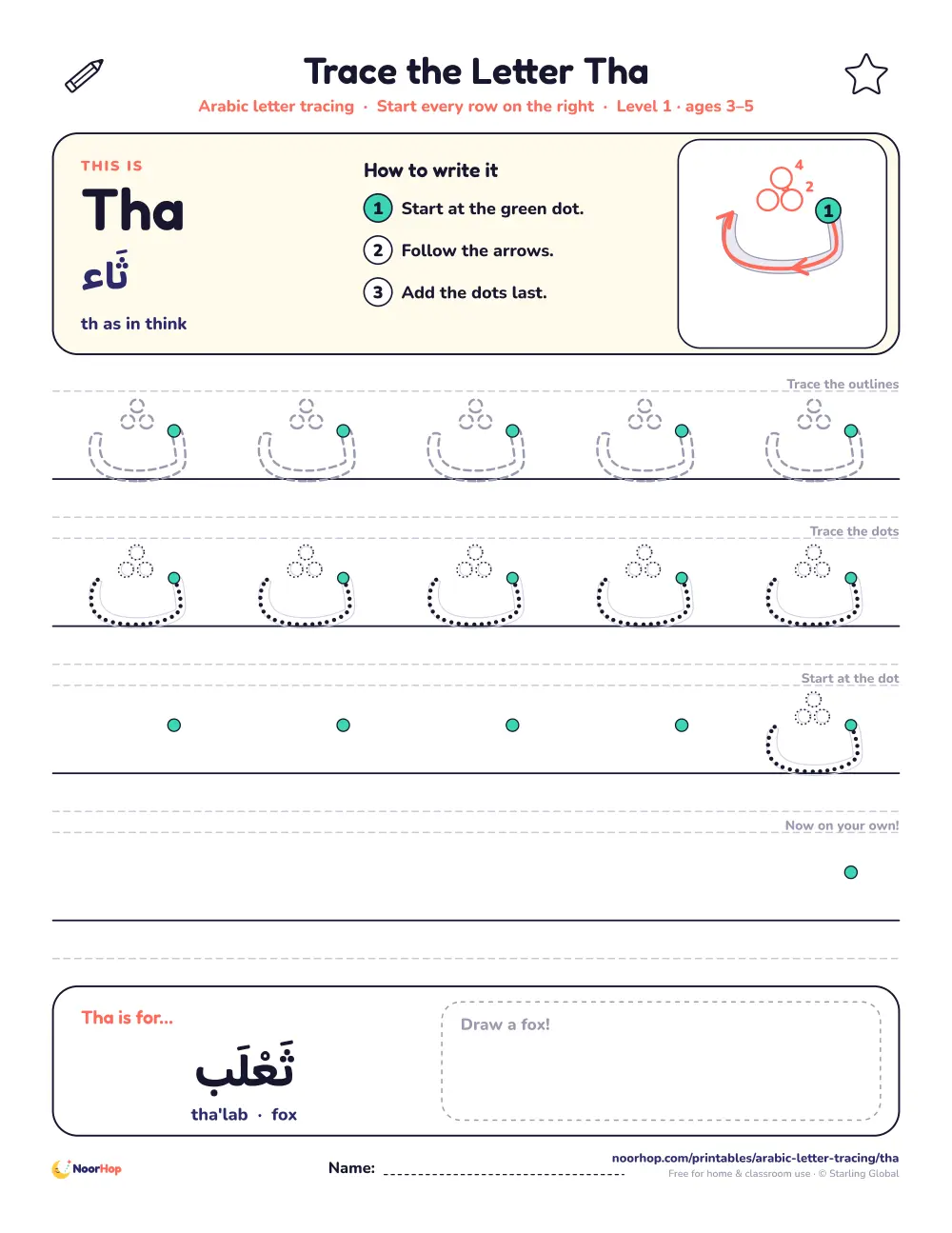 Arabic letter Tha (ث) tracing worksheet with outlined and dotted letters on right-to-left handwriting lines and a box to draw a fox