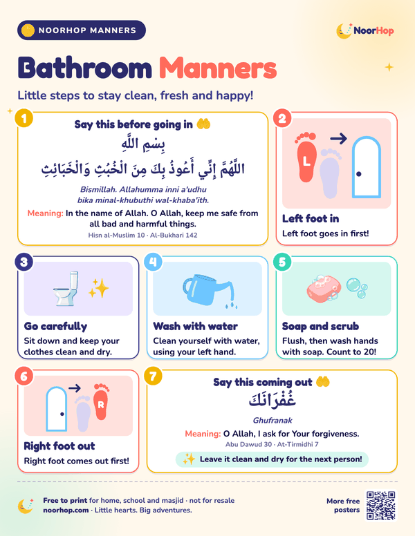 Bathroom manners poster for kids with seven numbered steps, footprints for left foot in and right foot out, and the du'as for going in and coming out in Arabic