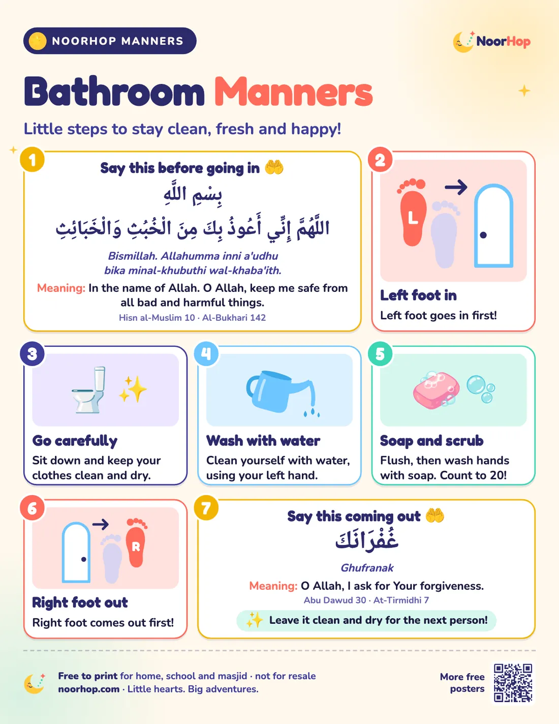 Bathroom manners poster for kids with seven numbered steps, footprints for left foot in and right foot out, and the du'as for going in and coming out in Arabic