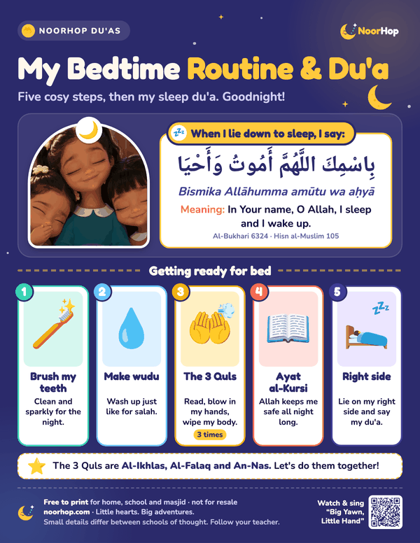 Bedtime routine and du'a poster on a night-sky background with sleepy children, the sleep du'a in Arabic and five bedtime step cards