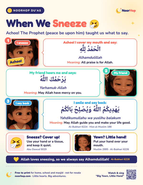 When we sneeze poster for kids showing a three-step conversation between two girls, with Alhamdulillah, Yarhamuk-Allah and the reply in Arabic