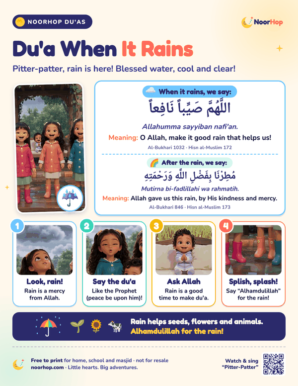 Du'a when it rains poster for kids with the NoorHop girls in raincoats and boots, the rain du'a and the after-rain words in Arabic, and four numbered steps