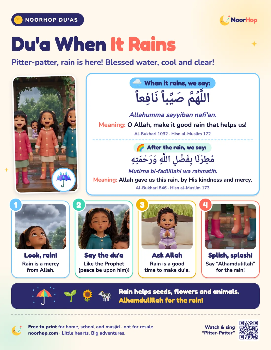 Du'a when it rains poster for kids with the NoorHop girls in raincoats and boots, the rain du'a and the after-rain words in Arabic, and four numbered steps