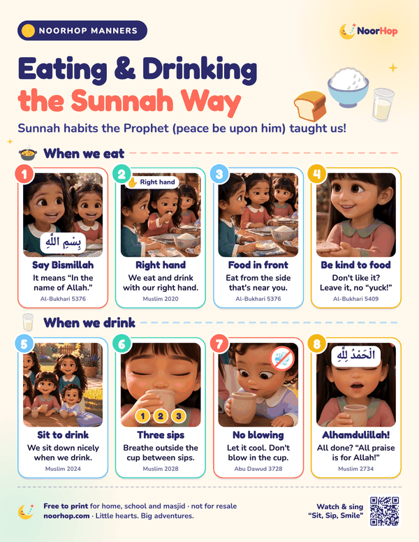Eating and drinking the sunnah way poster for kids with eight numbered picture cards of children at the table, from saying Bismillah to saying Alhamdulillah