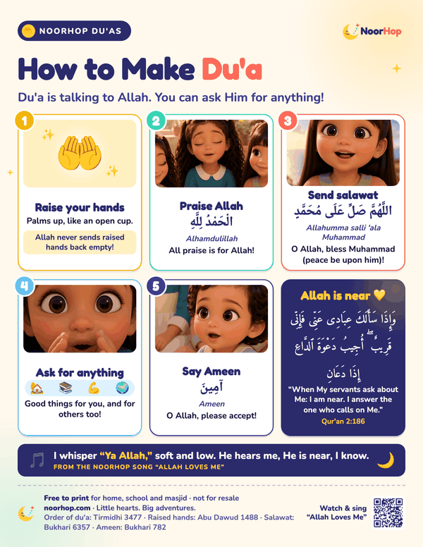 How to make du'a poster for kids with five numbered picture steps, from raised hands to saying Ameen, and the Qur'an verse 'I am near'