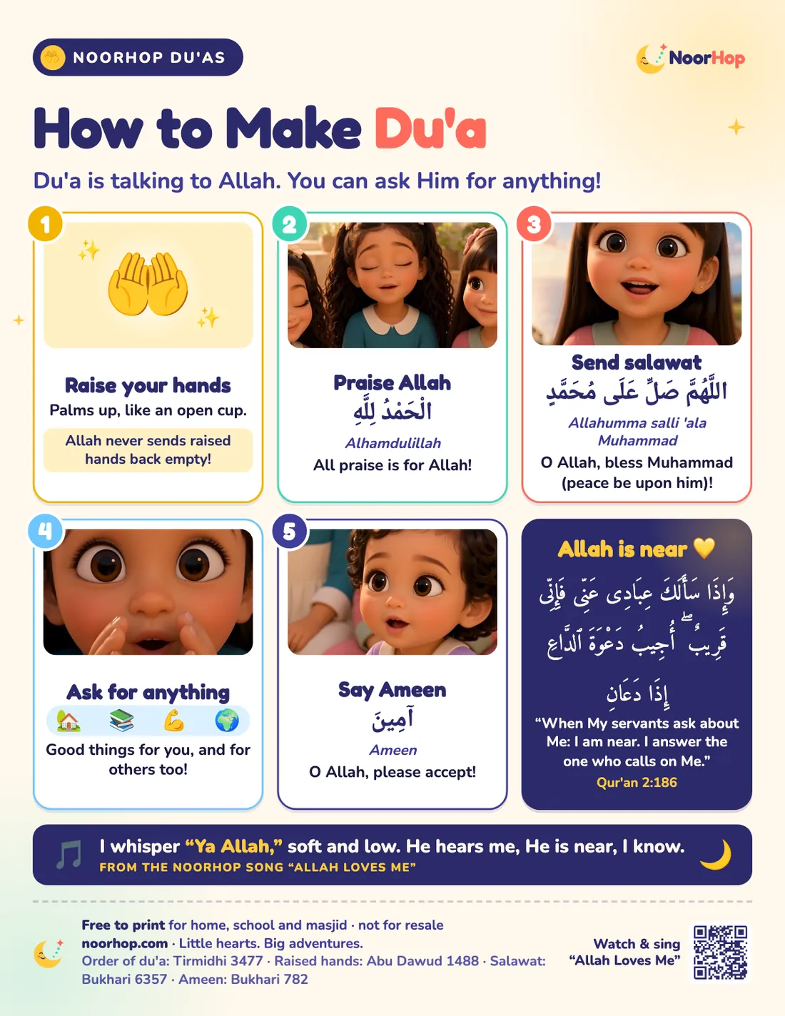 How to make du'a poster for kids with five numbered picture steps, from raised hands to saying Ameen, and the Qur'an verse 'I am near'