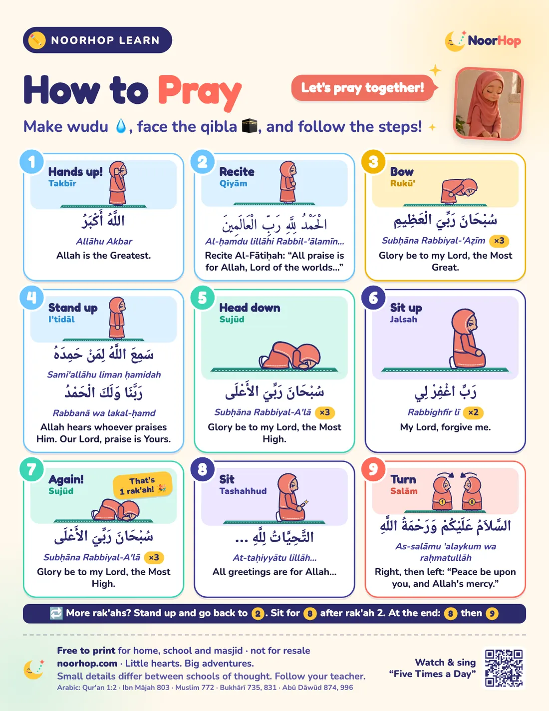 How to pray poster for girls with a girl in prayer clothes in nine numbered salah positions, from takbir and ruku' to sujud, tashahhud and salam, with the Arabic for each