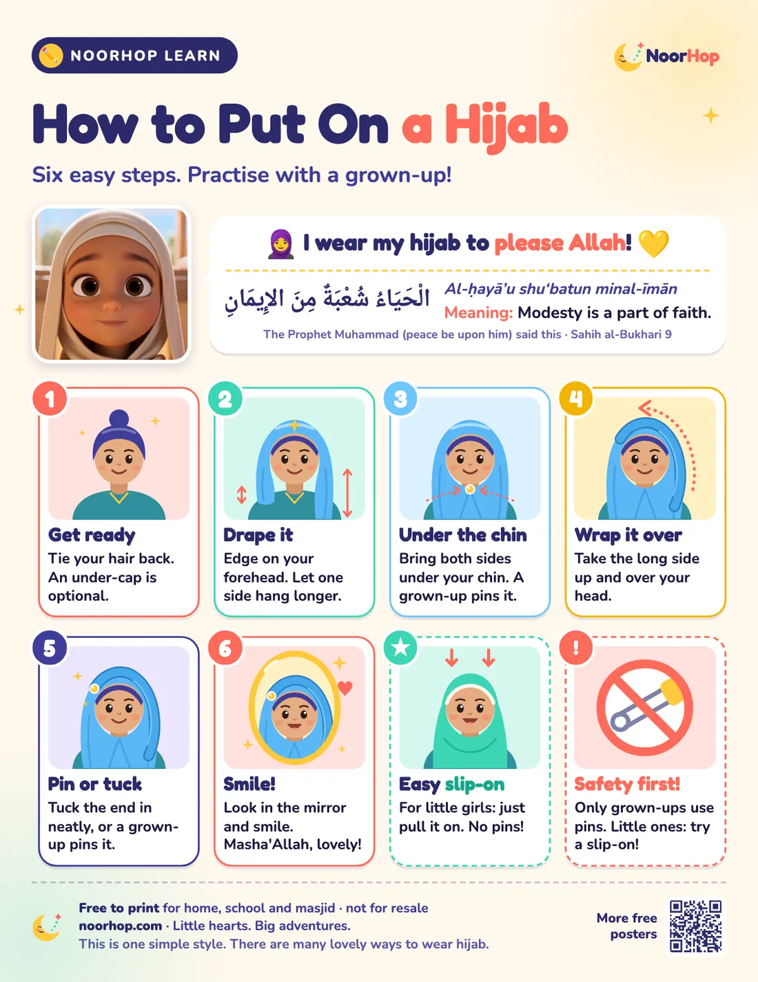 How to put on a hijab poster with a smiling girl, the hadith 'Modesty is a part of faith', six numbered wrap steps, a slip-on option and a pin safety card