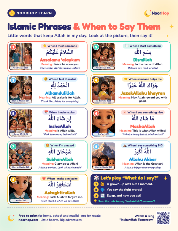 Islamic Phrases for Kids & When to Say Them — printable preview