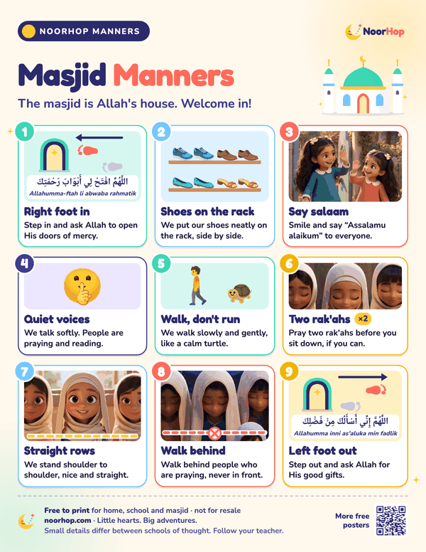 Masjid manners poster for kids with nine numbered picture cards, from entering with the right foot to leaving with the left, and the du'as in Arabic