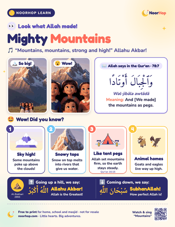 Mighty Mountains poster for kids with children looking up at a giant snowy mountain, Qur'an 78:7 in Arabic, four fact cards, and Allahu Akbar and SubhanAllah
