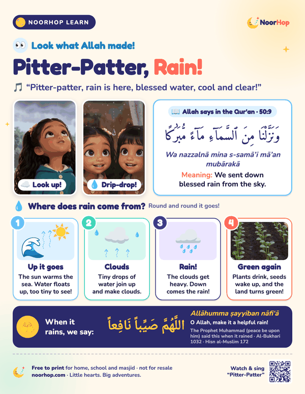 Pitter-Patter, Rain! poster for kids with girls watching the rain, Qur'an 50:9 in Arabic, four water-cycle picture steps and the rain du'a