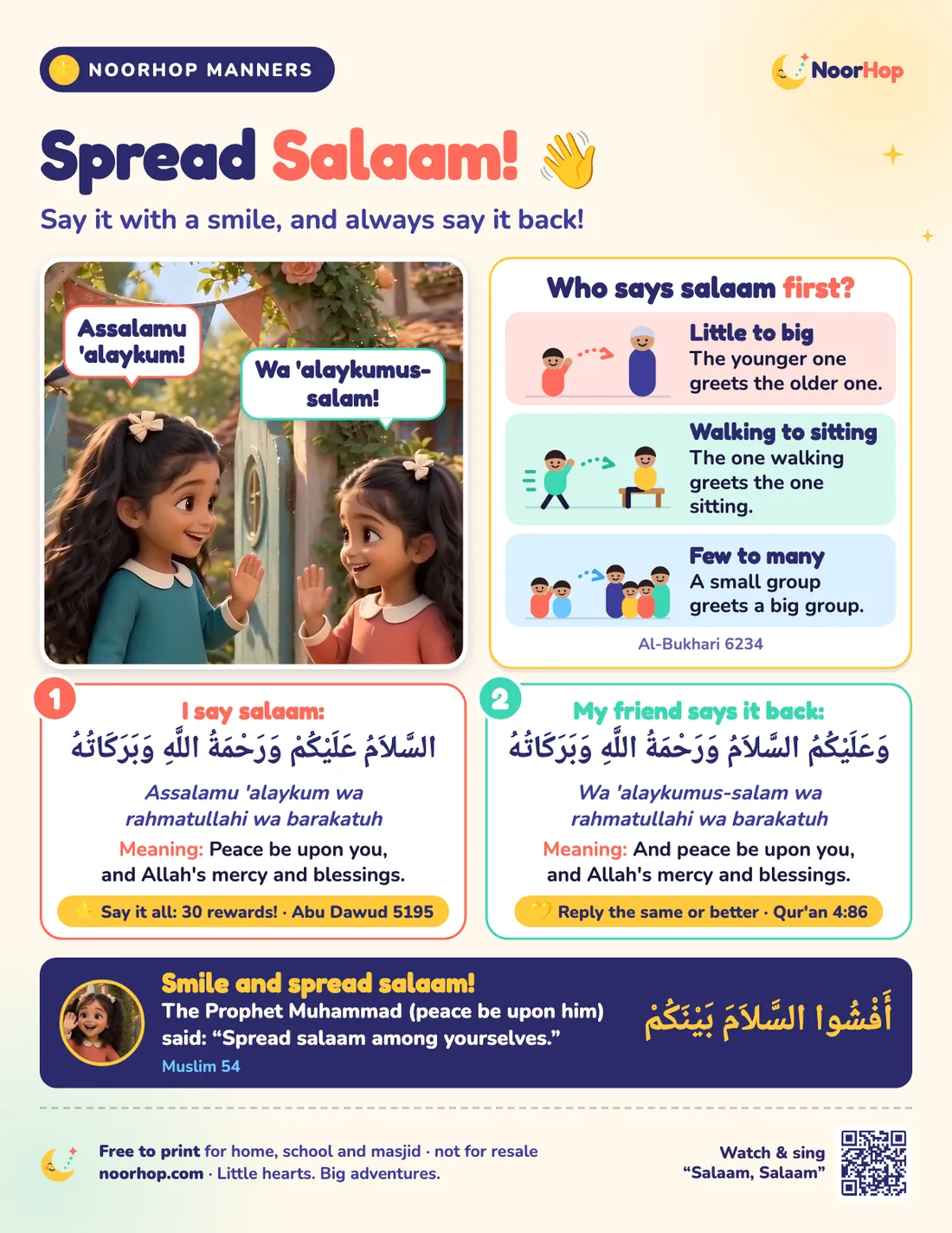 Spread Salaam poster for kids with two girls greeting at a garden gate, pictures of who says salaam first, and the full greeting and reply in Arabic