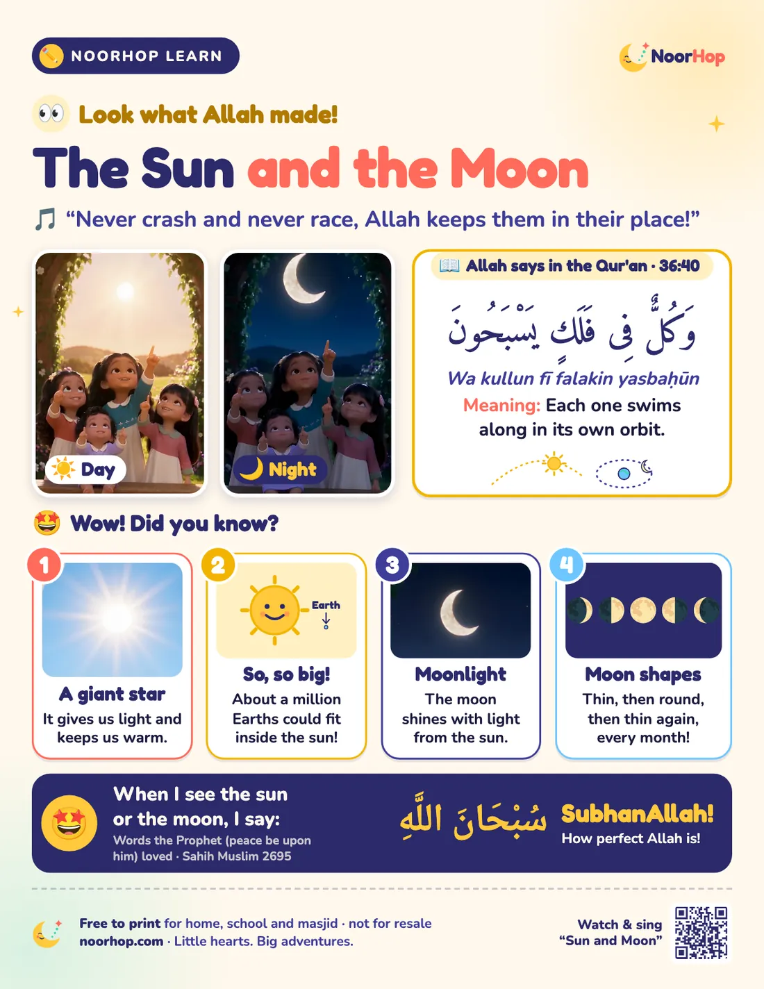 The Sun and the Moon poster for kids with children pointing at the sun by day and the moon by night, Qur'an 36:40 in Arabic, four fact cards and SubhanAllah
