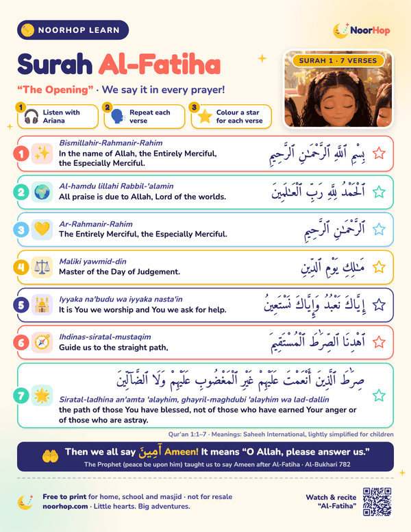 The Surah Al-Fatiha poster for kids with seven numbered verse cards in Arabic, transliteration and meaning, each with a picture and a star to colour