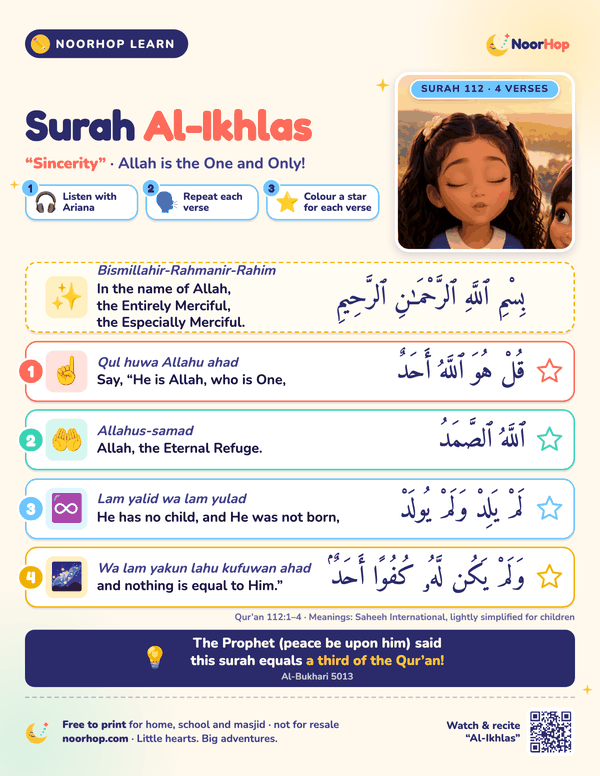 The Surah Al-Ikhlas poster for kids with the Bismillah and four numbered verse cards in Arabic, transliteration and meaning, each with a picture and a star to colour