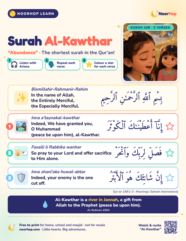 The Surah Al-Kawthar poster for kids with the Bismillah and three numbered verse cards in Arabic, transliteration and meaning, each with a picture and a star to colour